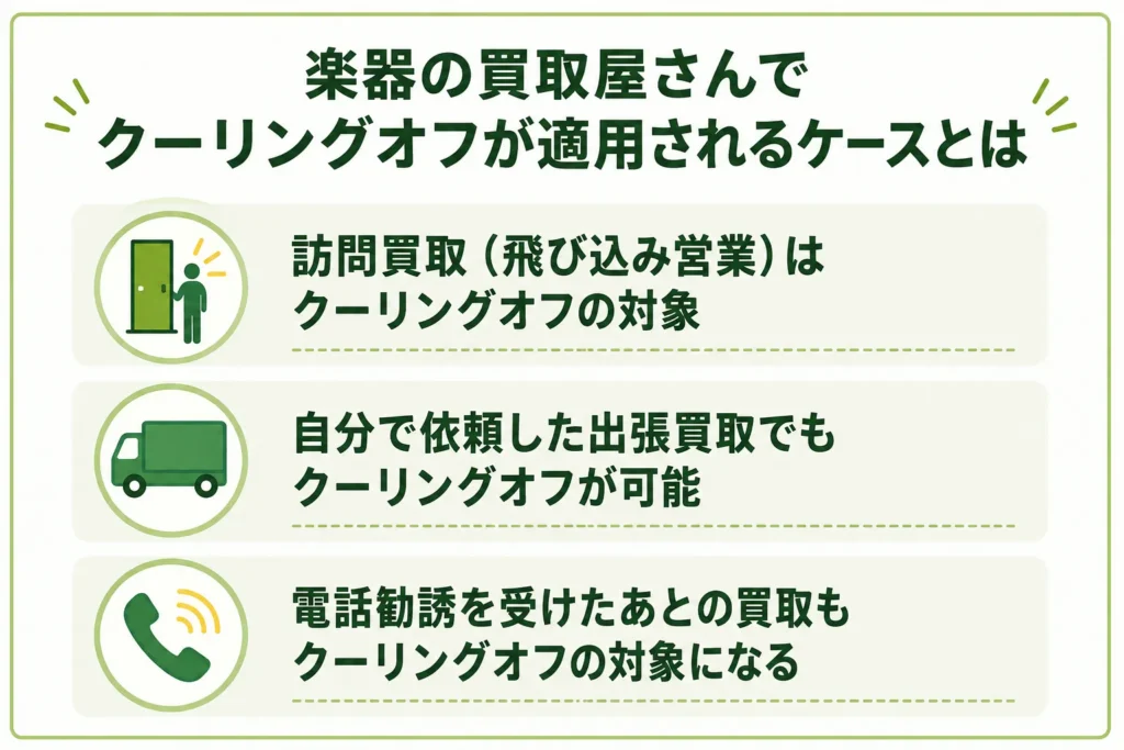 楽器の買取屋さんでクーリングオフが適用されるケースとは